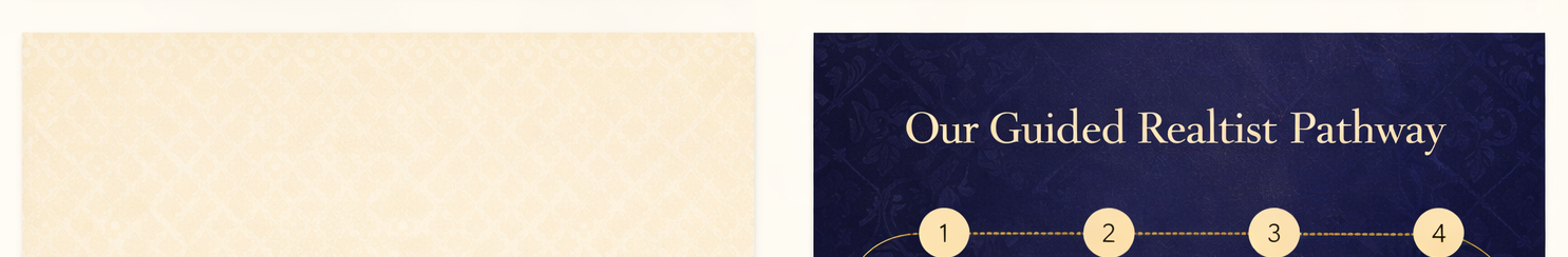 Guided pathway to ownership